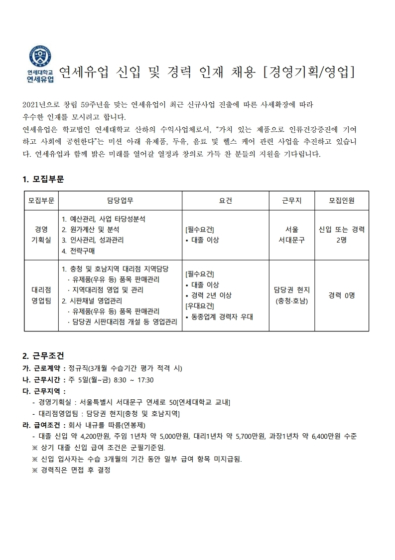 Contents image